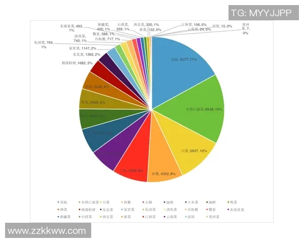 北京排球队在联合会杯中的节奏表现分析与点评